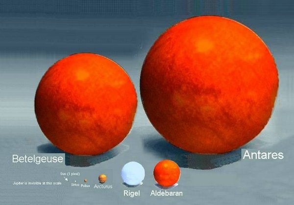 Large star comparison Large star comparison