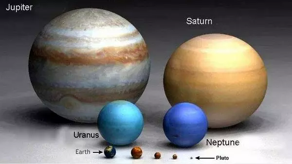 Larger Solar Planets