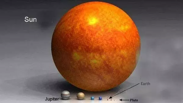 The Solar System