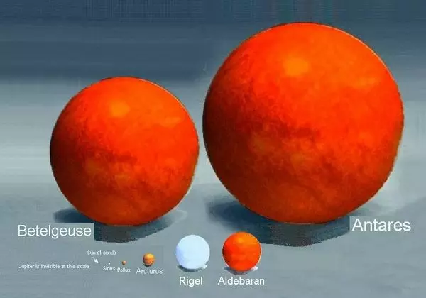 Large star comparison