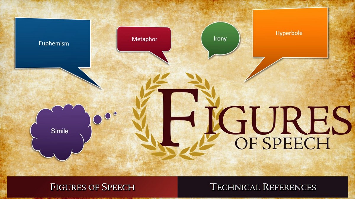 Figures of Speech::FIGURES OF SPEECH - Brady Stephenson (2023) | OneMessianicGentile.com